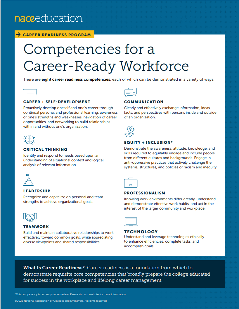 Poster of 8 NACE competencies.