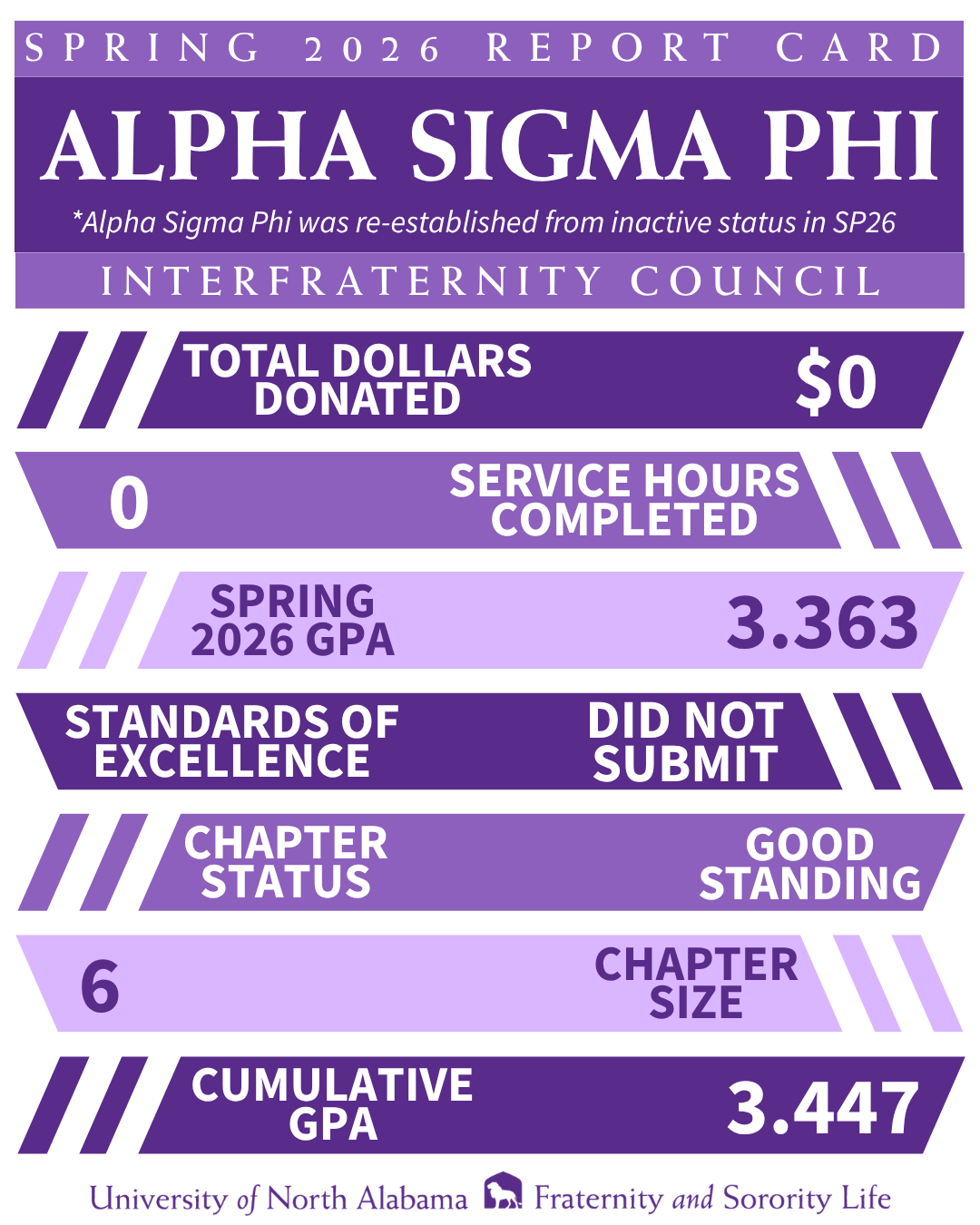 asp-sp26.png