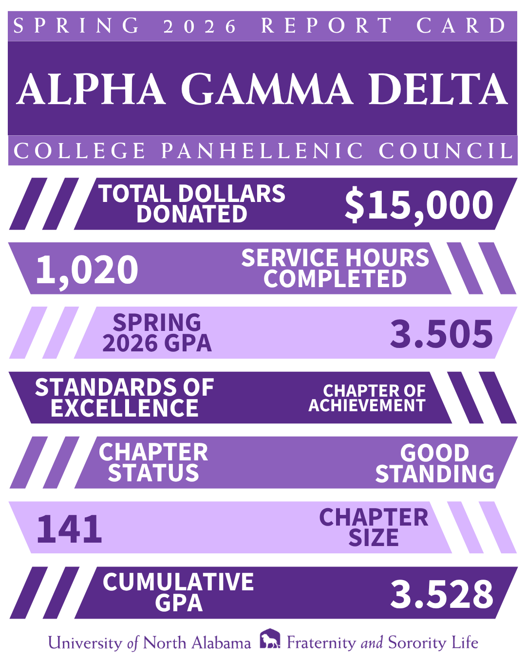 agd-sp26.png
