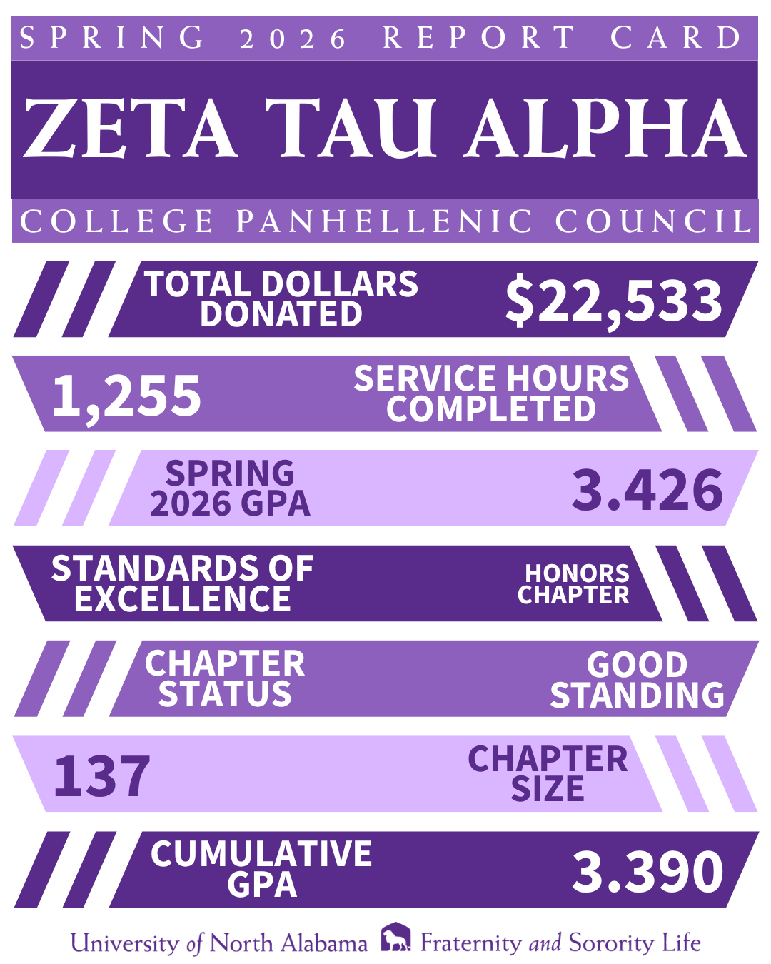 zta-sp26.png