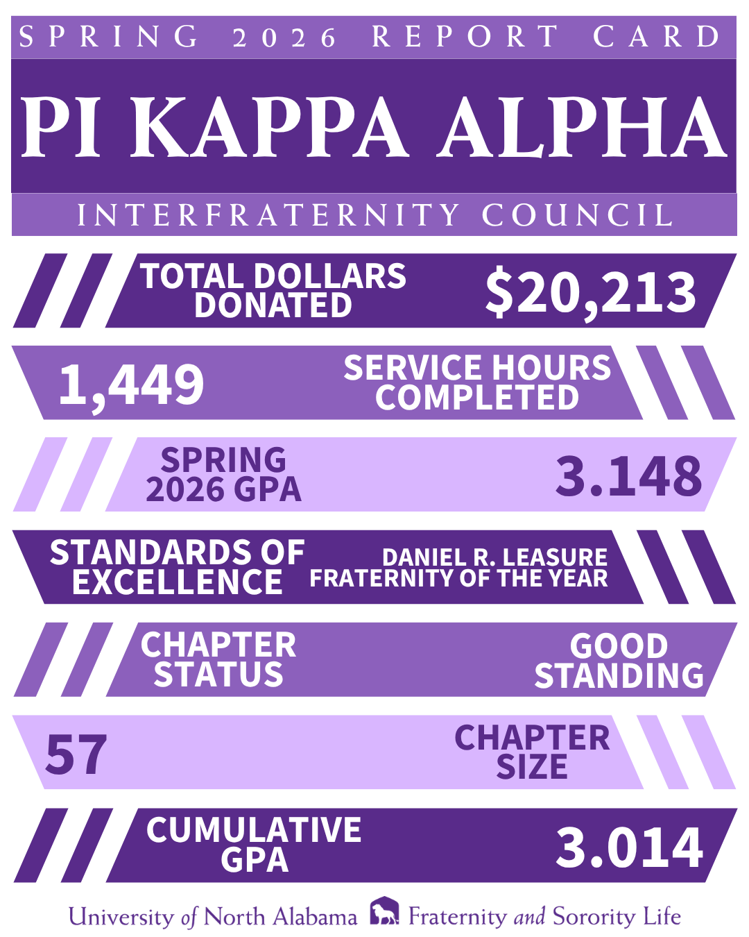 pka-sp26.png